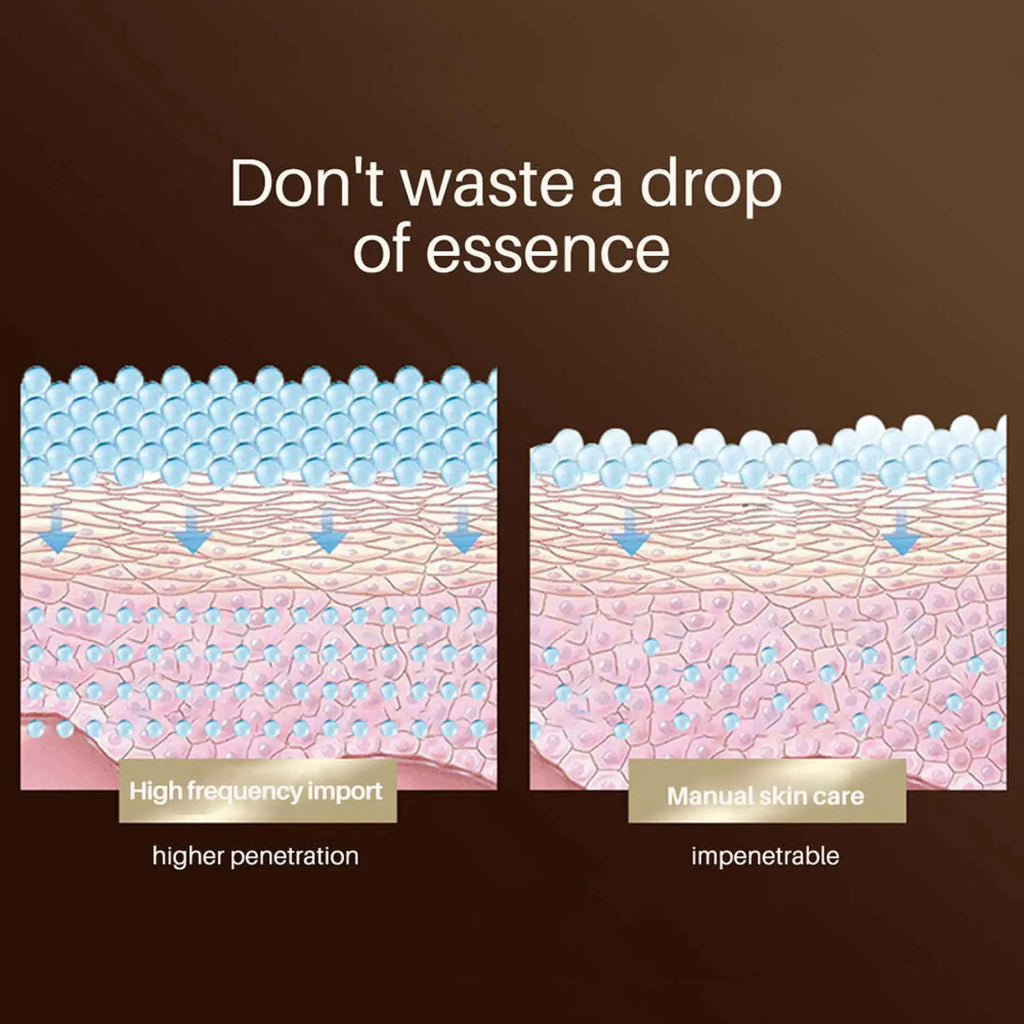 Microcurrent Facial Massager