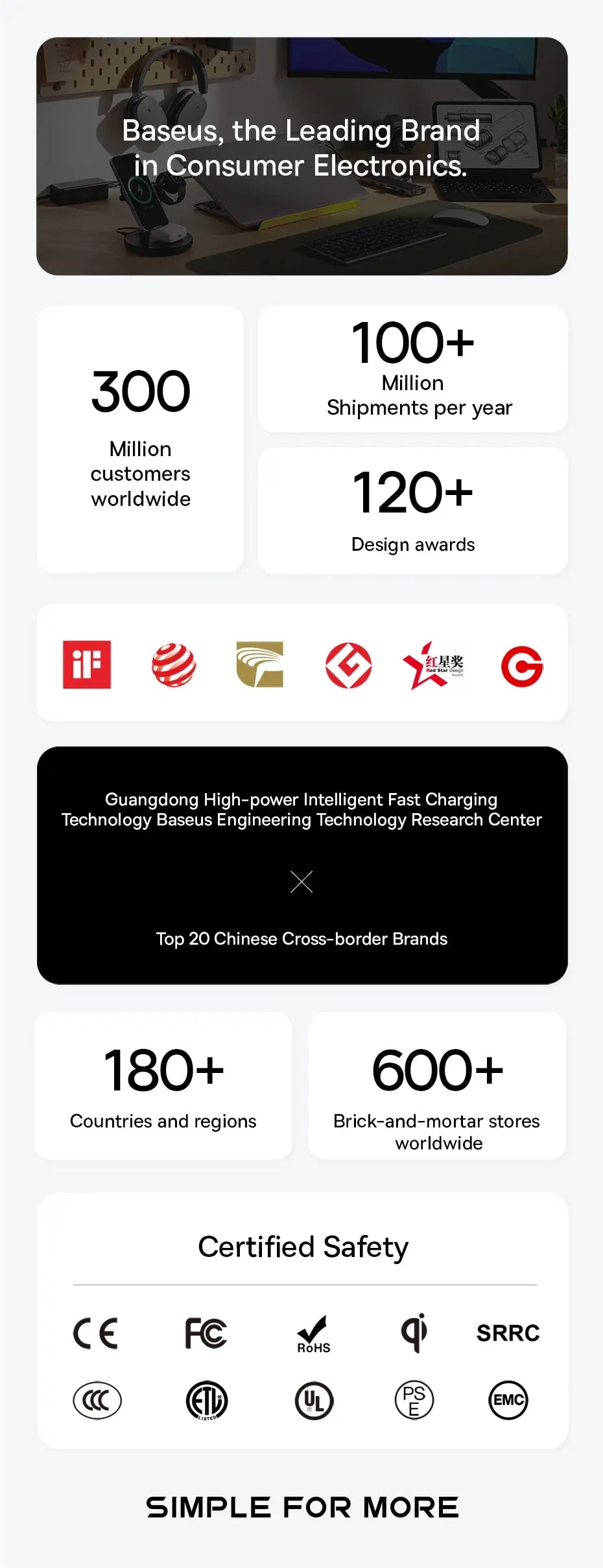 Laptop Cooling Risers